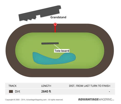 freehold trackinfo.